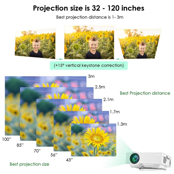 GBtiger GP - 9 Portable Home Theater 2000 Lumens P