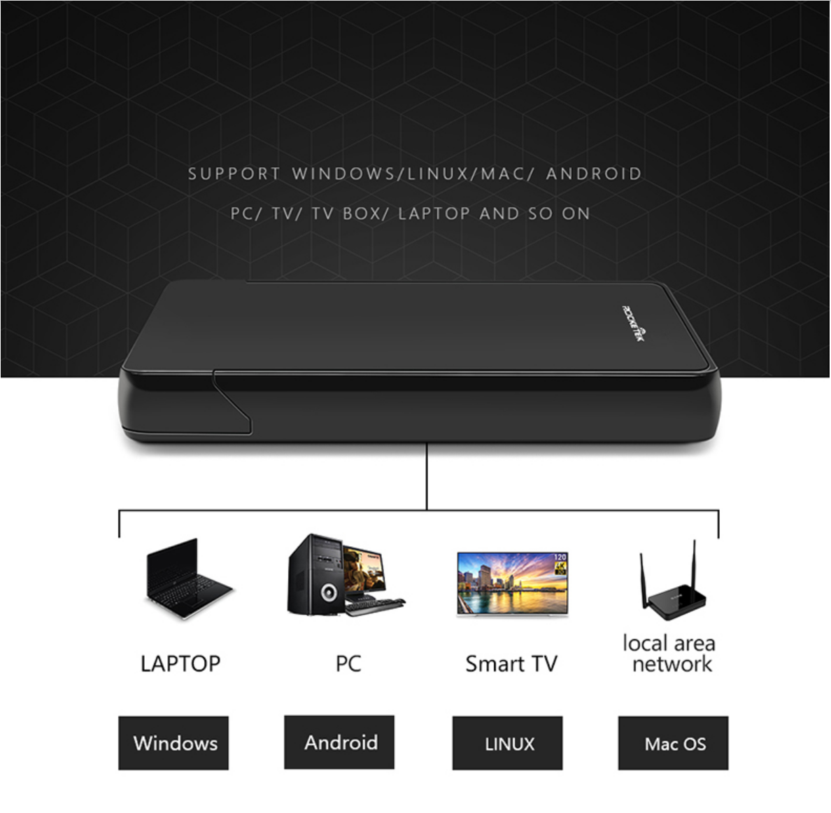 Rocketek mobile hard disk box 2.5-inch laptop mechanical ssd solid-state universal external usb3.0