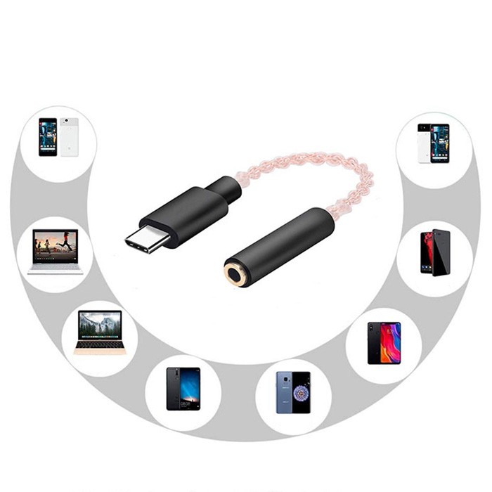 Dosmix HiFi DAC Earphone Amplifier Pro Type-C to 3.5mm Audio Adapter Cable