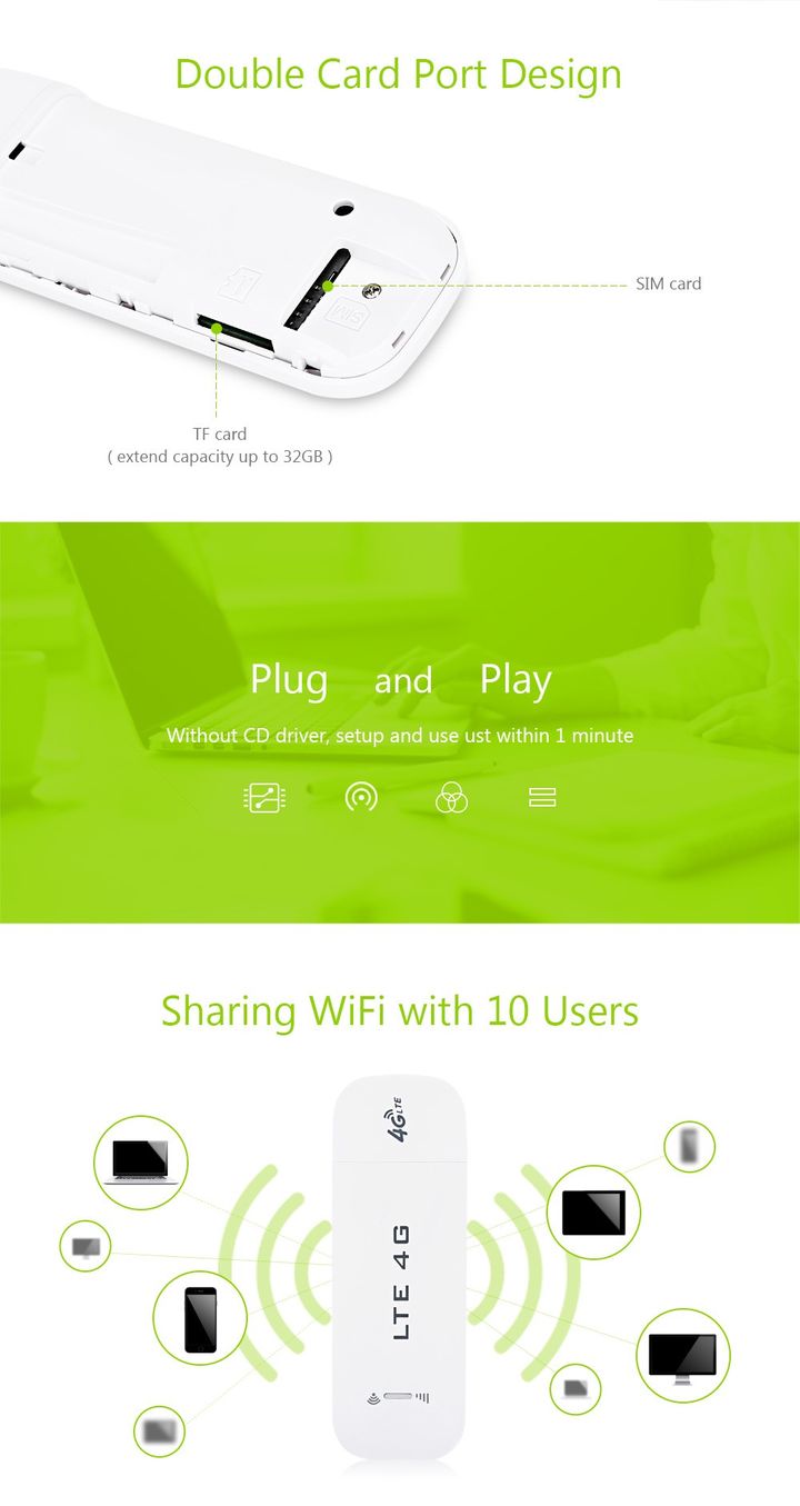 4G LTE USB Modem Network Adapter Portable Router with WiFi Hotspot