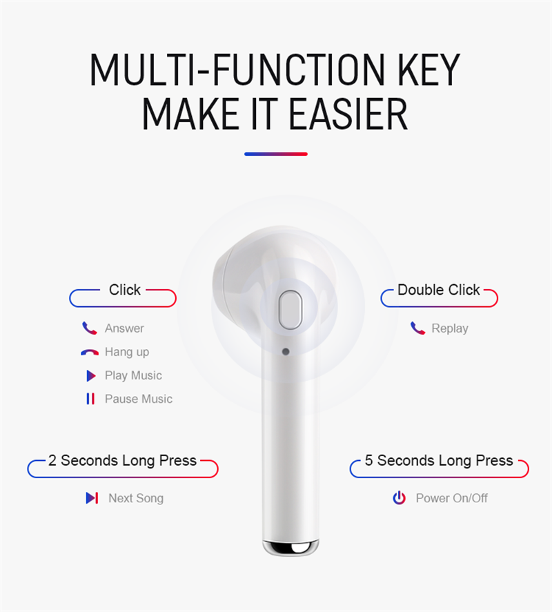 i7s Bluetooth Earphones Wireless Stereo Ear Phone Earphone Earbuds  For Android IOS Airpod Waterproof With Charging Box