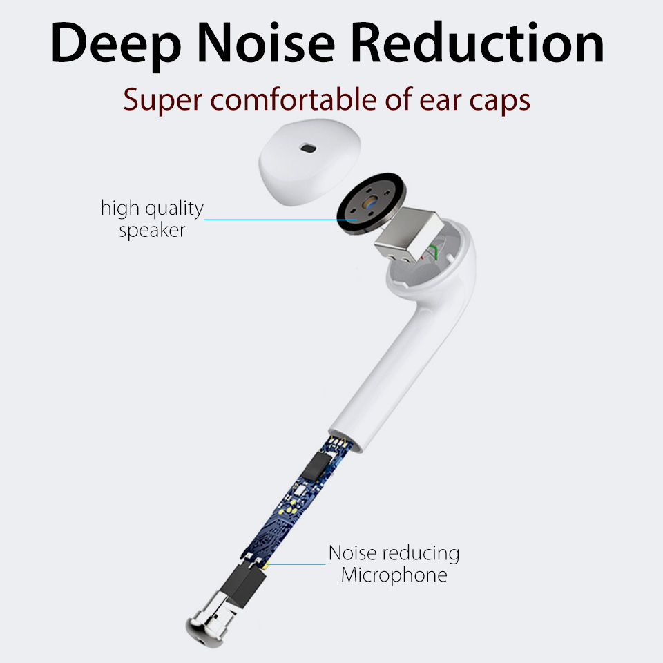 i7s Bluetooth Earphones Wireless Stereo Ear Phone Earphone Earbuds  For Android IOS Airpod Waterproof With Charging Box