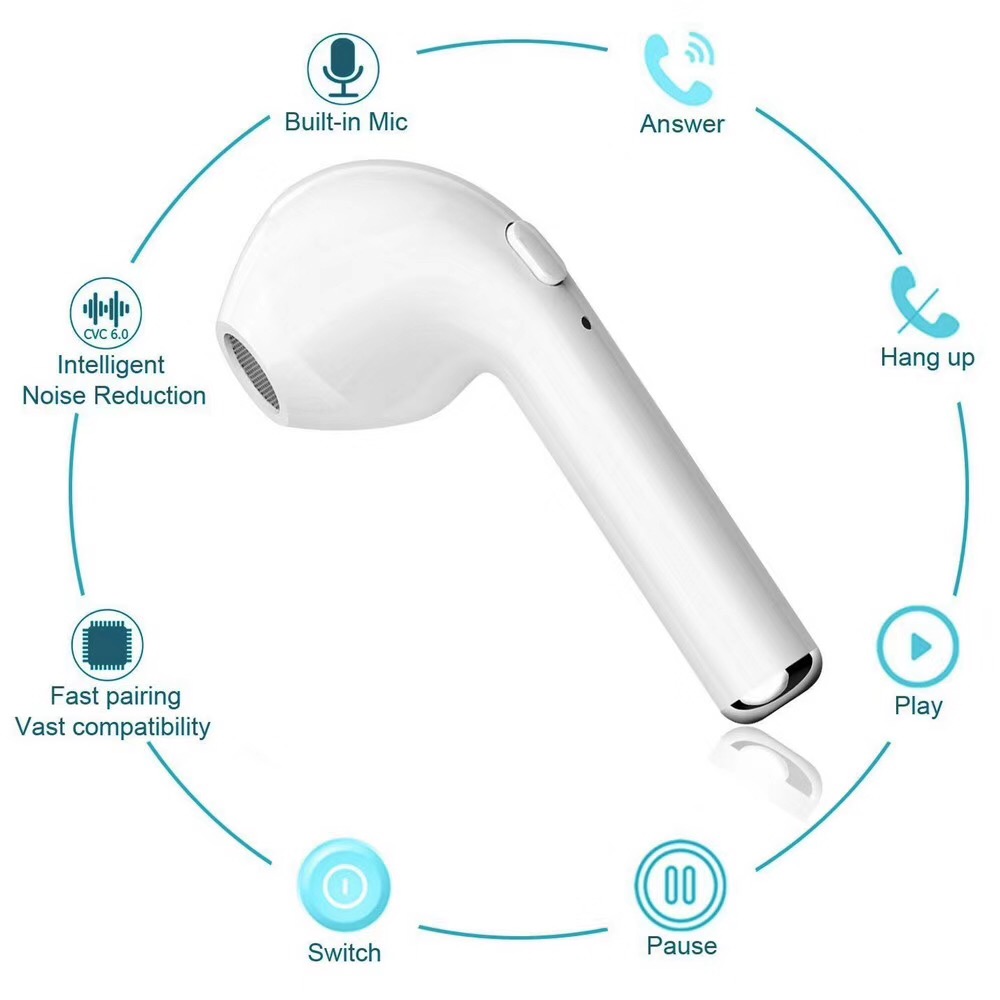 i7s Bluetooth Earphones Wireless Stereo Ear Phone Earphone Earbuds  For Android IOS Airpod Waterproof With Charging Box