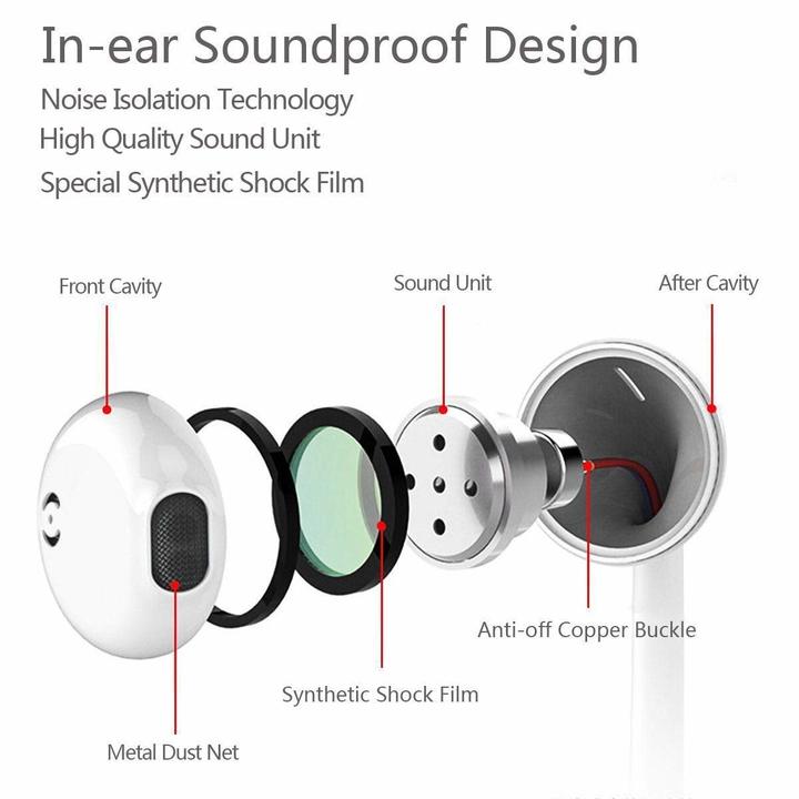 3.5mm Headphones Earphones Earbuds Earpods with Remote Microphone for iPhone 6 6S Plus Android