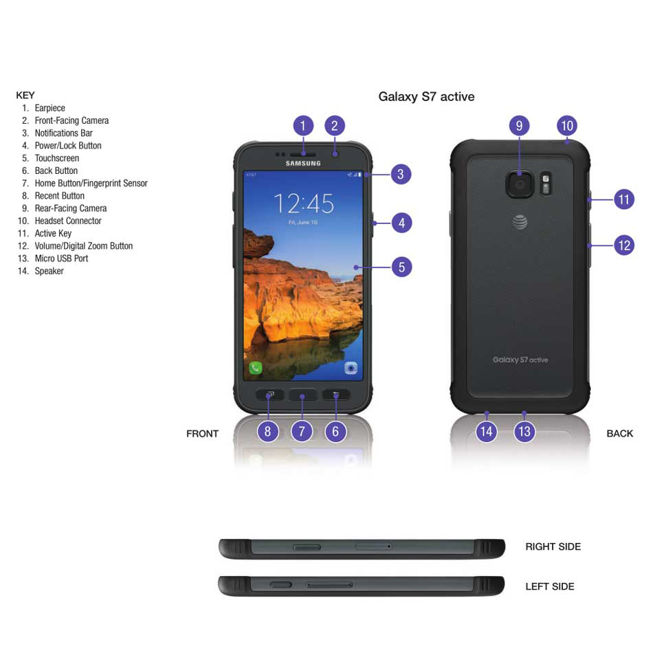 Original  Refurbished 5.1&quot; Samsung Galaxy S7 Active G891A 4GB +32GB 12MP NFC 4000mAh SmartPhone