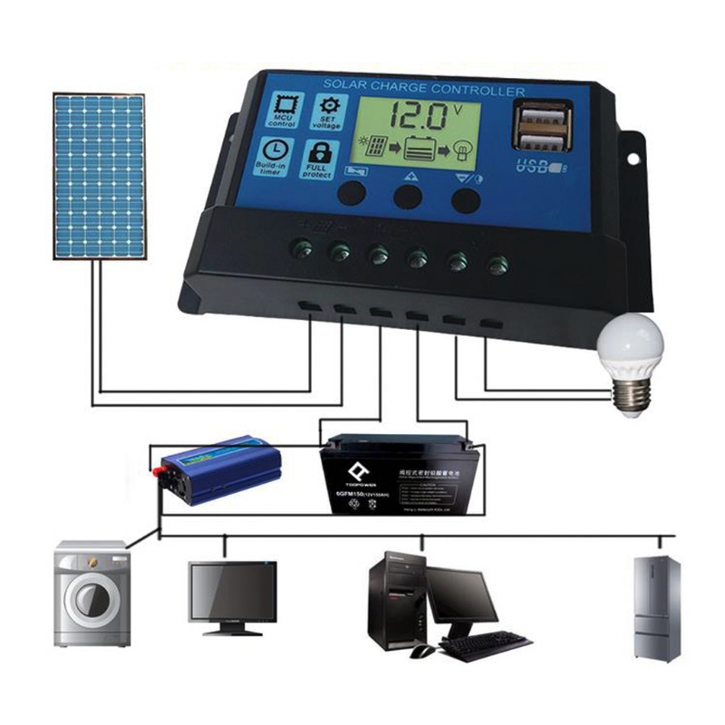 12V/24V 20A/30A Solar Ladegerat Controller Solar Panel Batterie Intelligente Regler mit USB Display