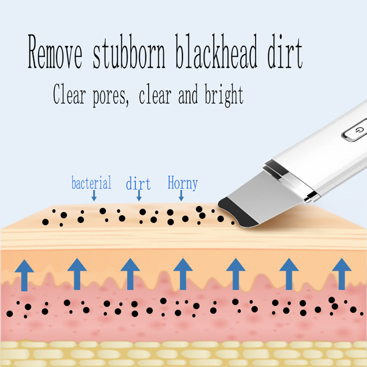 Ultrasonic Scrubber for Face Skin  Face Exfoliator Cleaner -Blackhead Acne Removal Deeply Clean