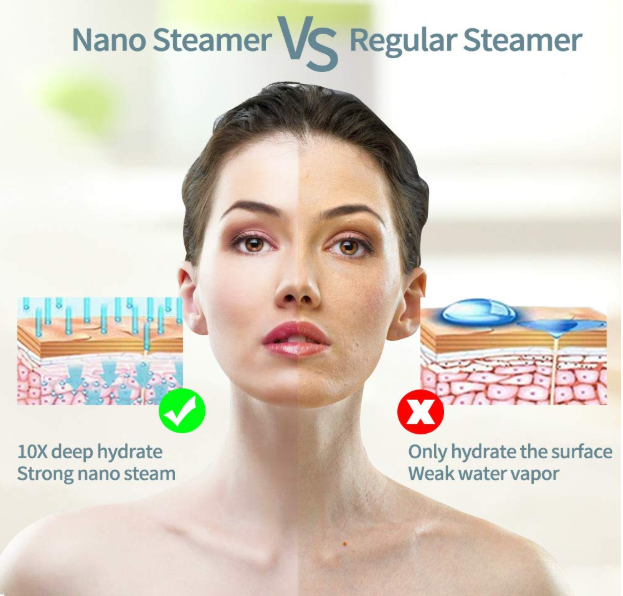 Deep Cleaning Nano Ionic Facial Cleaner Beauty Face Steaming Device Facial Steamer Machine