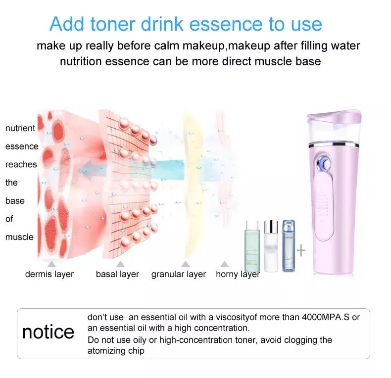 Beauty Steaming Face Meter USB Charging Portable Nano Spray Facial Humidifier Cold Spray