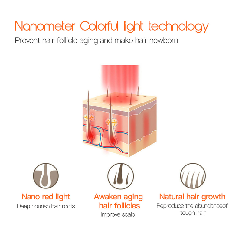 Laser Epilator Permanent IPL Photoepilator Hair Removal depiladora Painless electric Epilator