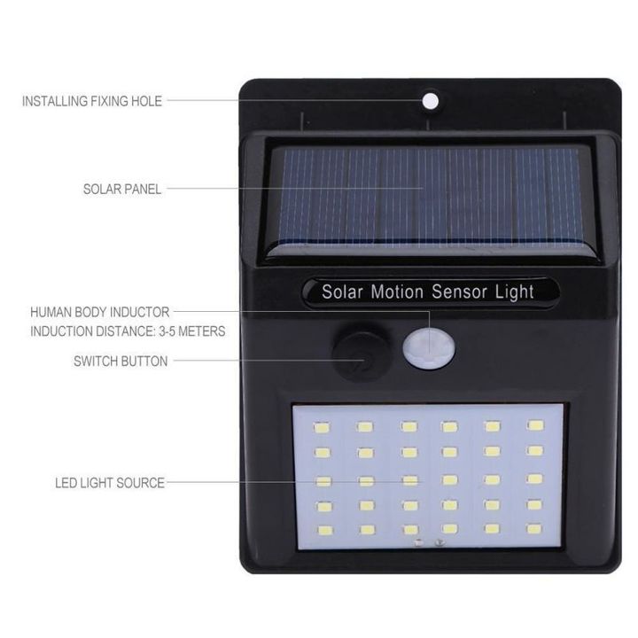 LED Solar Powered Motion Sensor Light Garden Fence Patio Security Wall Light Lamp Night Light
