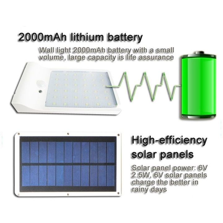 36 LED Outdoor Waterproof Light Solar Powered Motion Sensor Garden Security Lamp