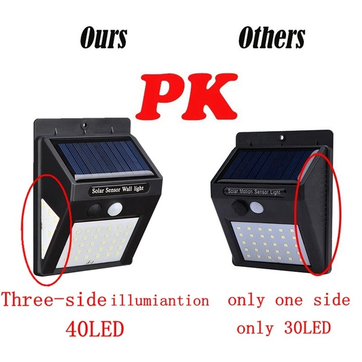 LED Solar Lighting &amp; Home Improvement Wall Lamp PIR Sensor Waterproof Bulb Outdoor Night Light