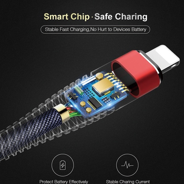 High Tensile Braid Phone Cable Unbreakable Fast Charing for iPhone/5/6/7/8 iphoneX Infinix TypeC