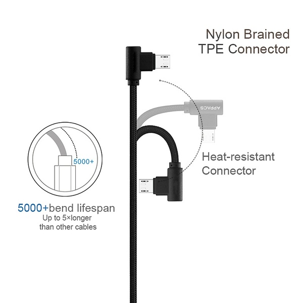 Extra Long USB Cable 90 Degree Angle Connector Tangle-Free Nylon Braided Wire Cord Data USB Type-C