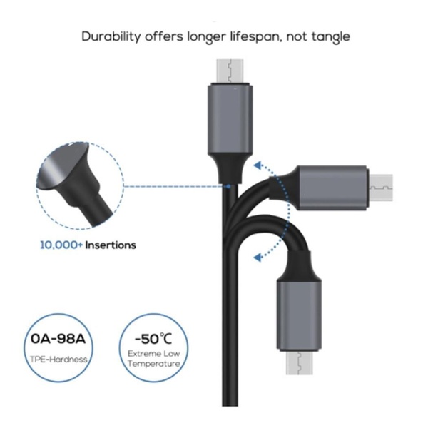 1PC Aluminum Alloy Intelligent Display Fast Charging Data Cable Line for Android Type-C