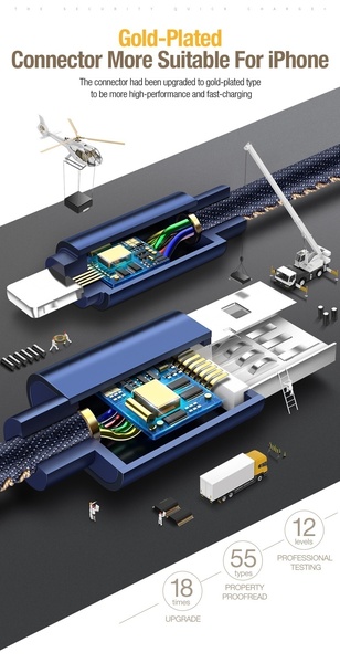 For Android Type-c Cable and For iPhone X 8 7 6 5 Cowboy Weaving USB Fast Charging Adapter