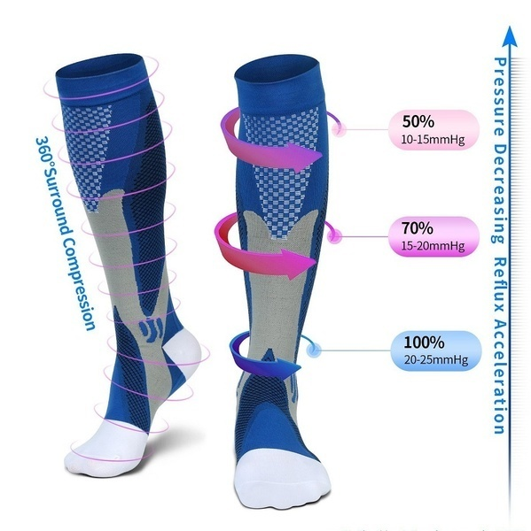 Compression Socks for Men Women Running Socks for Running Nurses Shin Splints Flight Travel
