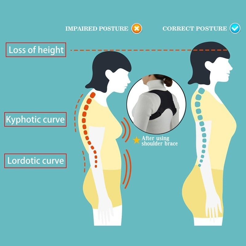 Back Shoulder Posture Correction Humpback Pain Relief Corrector Brace Support For Man Women Teenager