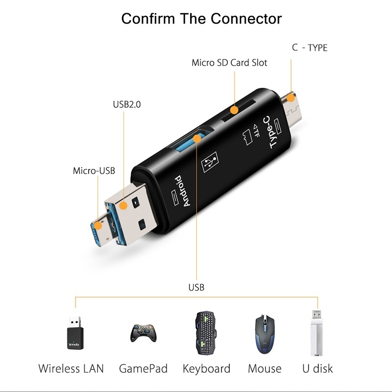 1 PC C Type 5-in-1 Card Reader C TYPE To TF USB 2.0 Multifunction OTG Type-c  Hub Extension