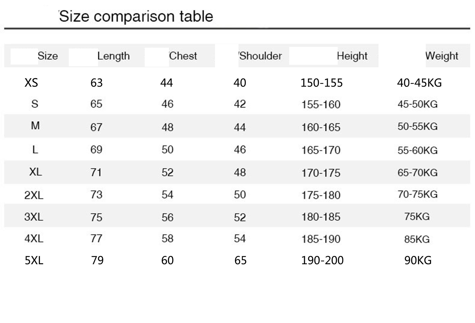 Women's Fashion Vintage Leopard Lips Printed Crewneck Short Sleeve T Shirt Summer Tops