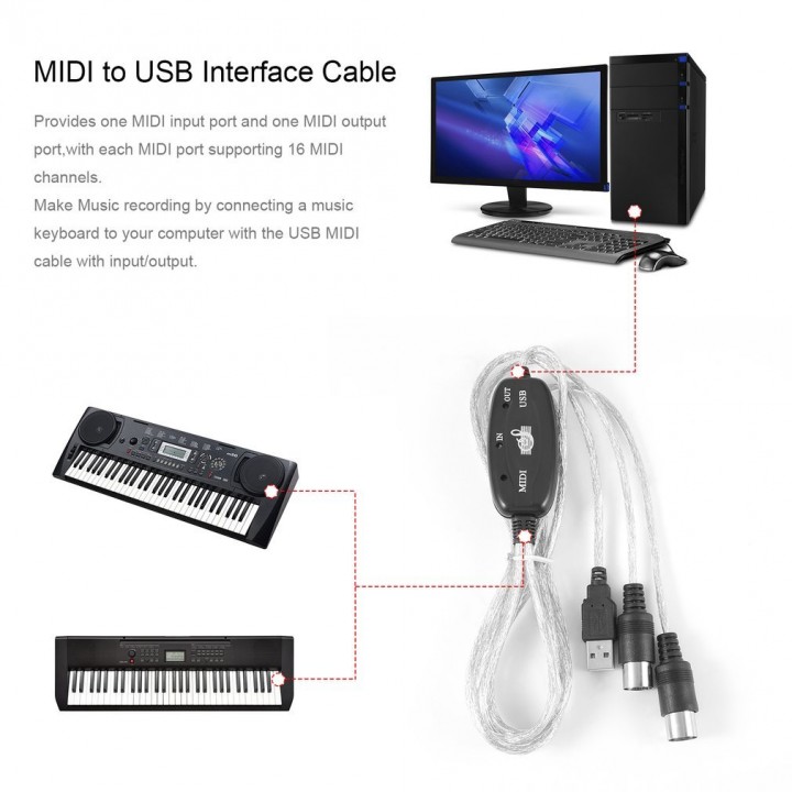 MIDI To USB Interface Cable Adapter For Music Keyboard Cord