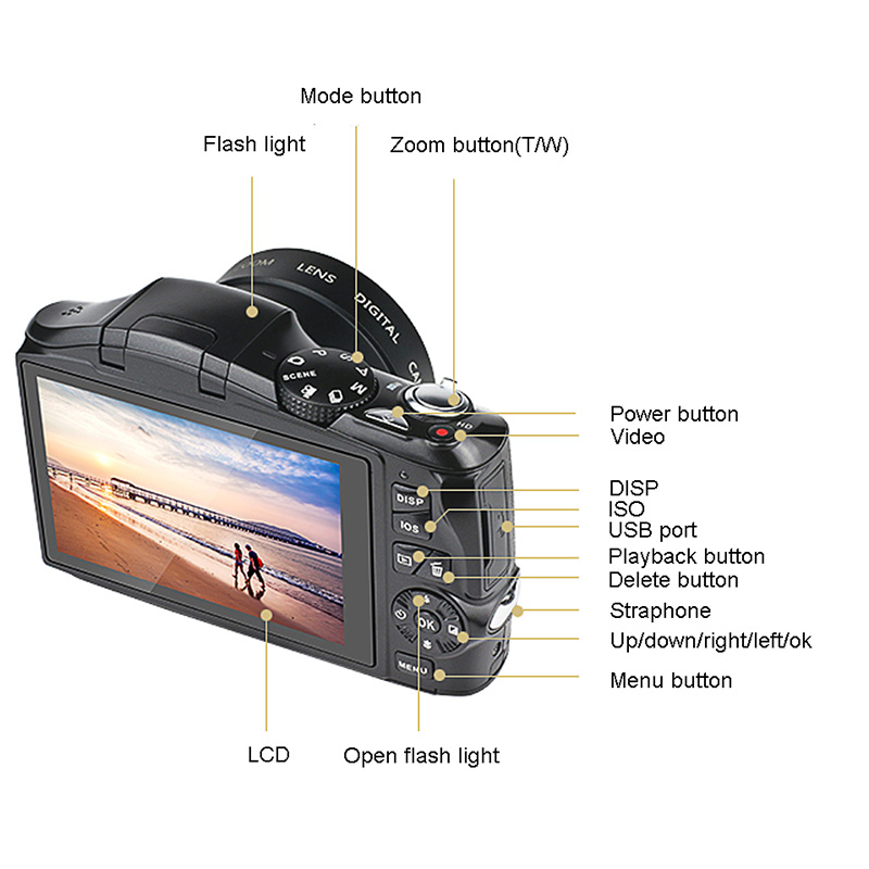 HD Digital Video Camera 3.5 Inch IPS LCD 2400w Pixel