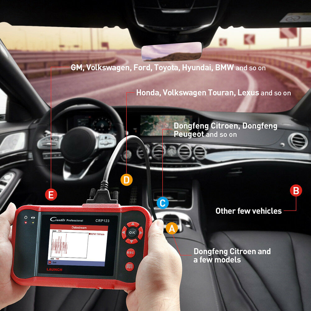 OBD2 Diagnostic Tool Auto Scanner Engine Transmission ABS SRS OBDII Code Reader Automotive Tool