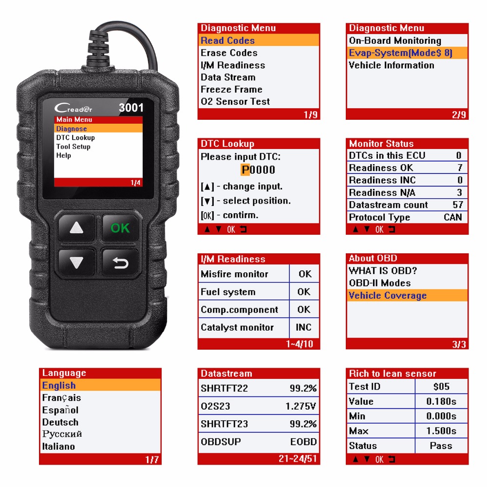 OBDII CAR Code Reader Scanner Creader 3001 Automotive Diagnostic Tool ELM327