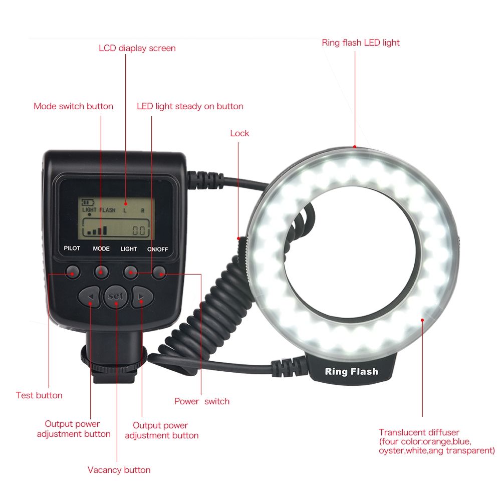 48pcs RF-550 LED Macro Ring Flash Light For Sony DSLR Camera DV LCD Display