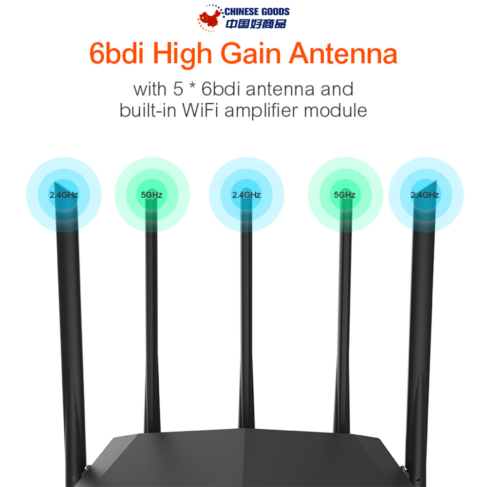 Tenda AC7 1200Mbps 2.4GHz/5GHz Dual Band WiFi Router,Wireless Repeater,1WAN+3LAN,5*6 dBi Antenna