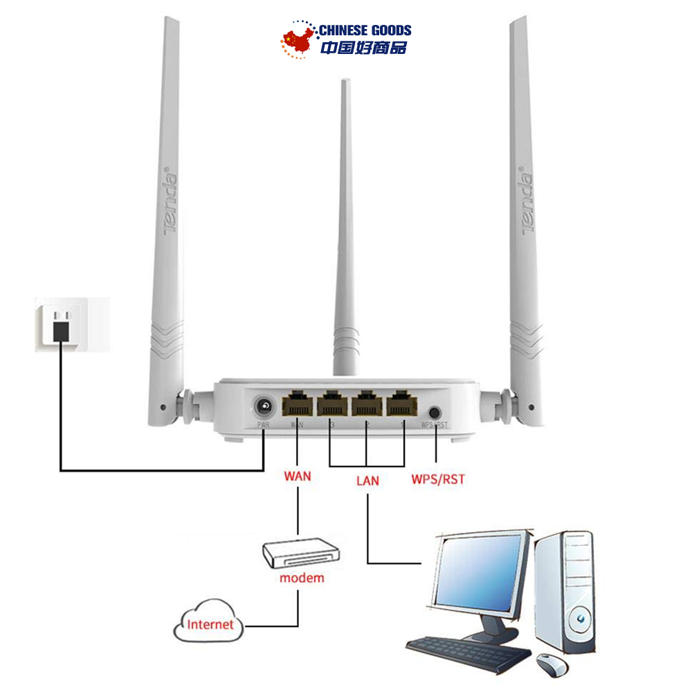 Tenda N318 300Mbps Wireless WiFi Router,WiFi Repeater,1*WAN+3*LAN Ports,Routers