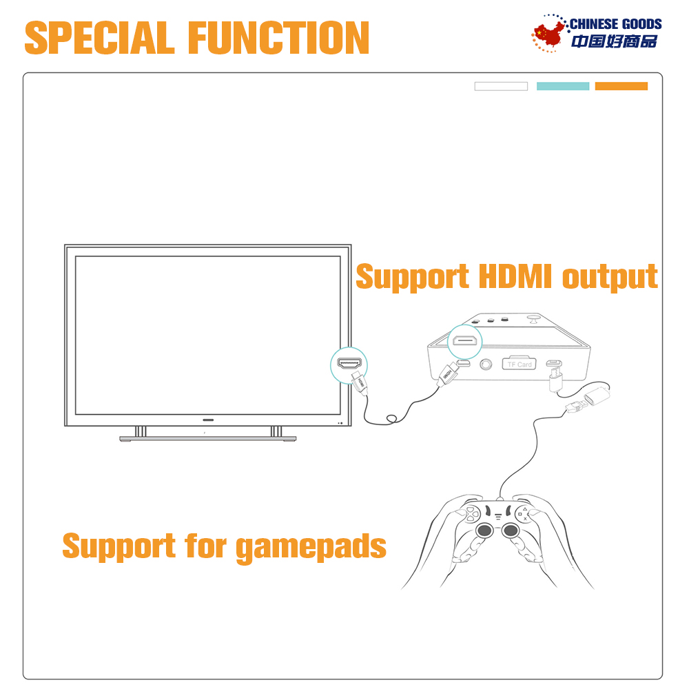 X16 Android handheld game Console,game station,3.5 Inch IPS Screen Dual-core Game Player,2335 games