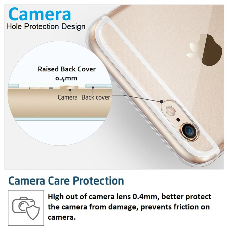 Apple iPhone 6 6s 7 8 Plus 5s iPhone X Xs max XR Anti-fall[transparent]TPU rubber protective Case