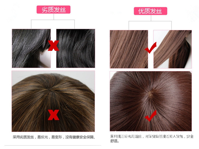 Manufacturers direct  curly wig women African black five small roll afro chemical fiber headsets  Not very hot dye  The hair material  High temperature wire  Apply to skin  Any color of skin  Apply to