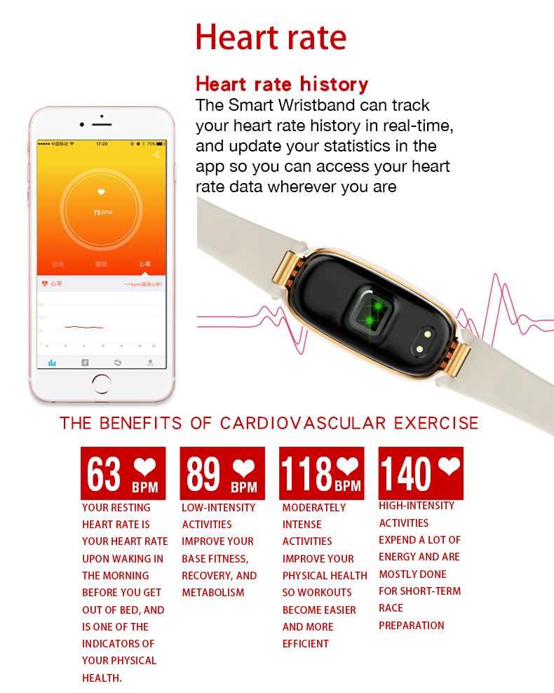 Bluetooth Waterproof S3 Smart Watch Fashion Women Ladies Heart Rate Monitor Smartwatch yellow S3 K-gold + black a 3