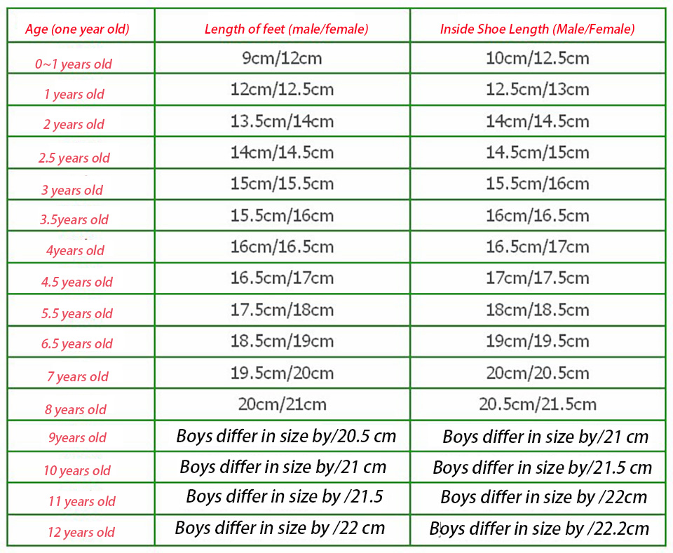 new children's sandals, boys 'and gi