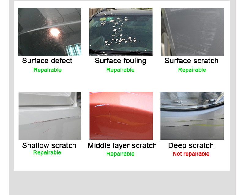LOONFUNG Car Scratch Repair Cloth Nano Material Surface Rags Auto Light Scratches Remover 5PCS/LOT