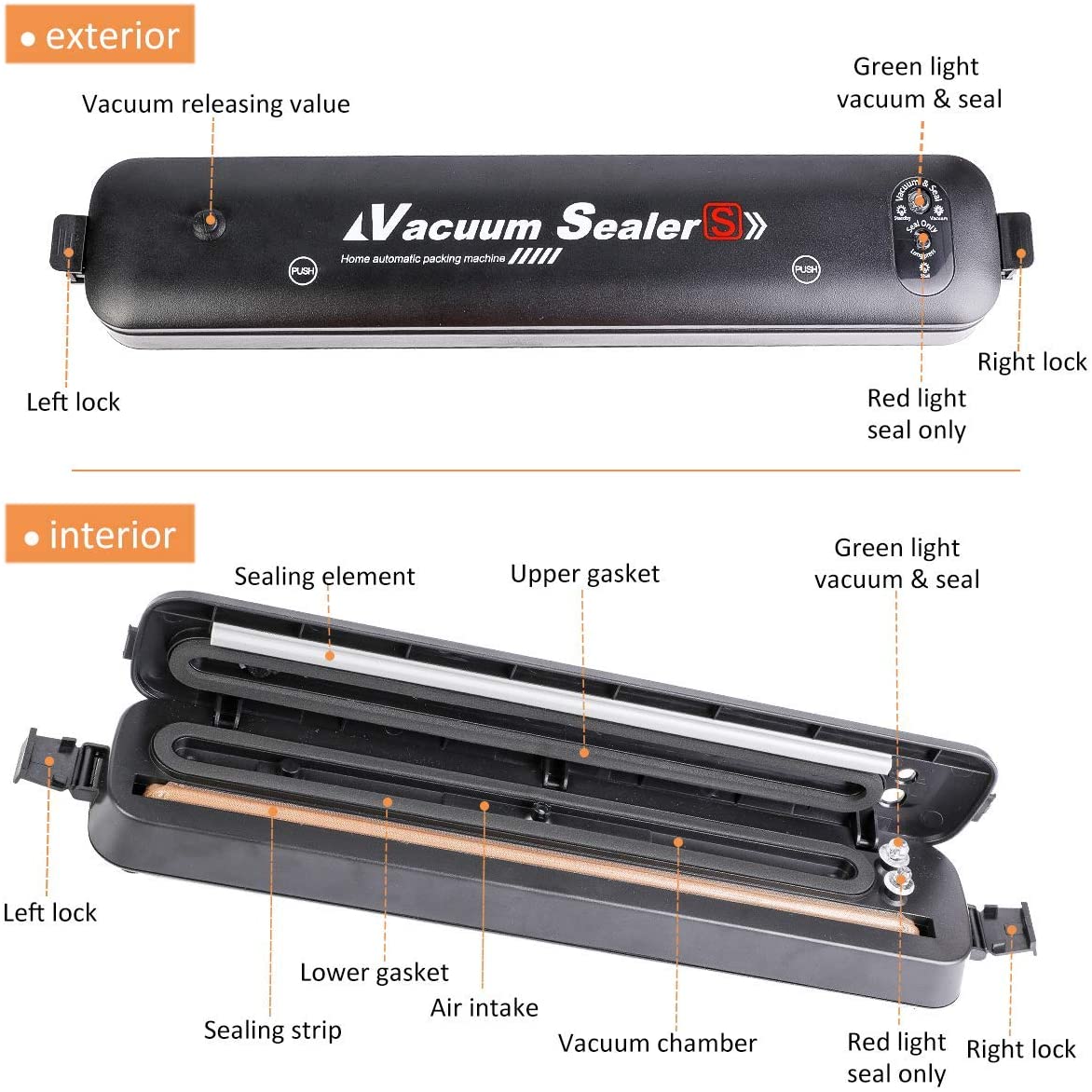 Vacuum Sealer Machine for Food Preservation – Automatic Air Sealing System for Meat, Vegetables & Dry Goods