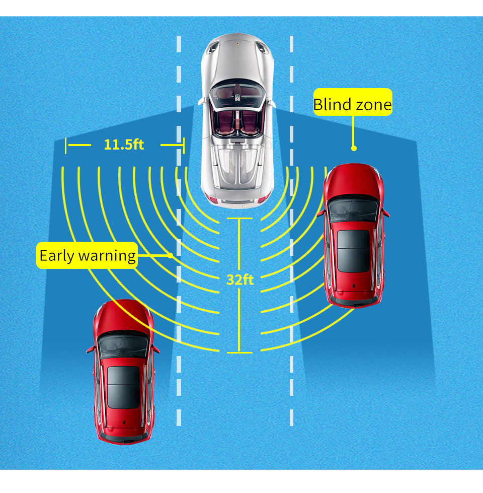 LOONFUNG Blind Spot Detection System BSD Change Lane Assistant Car Driving Security