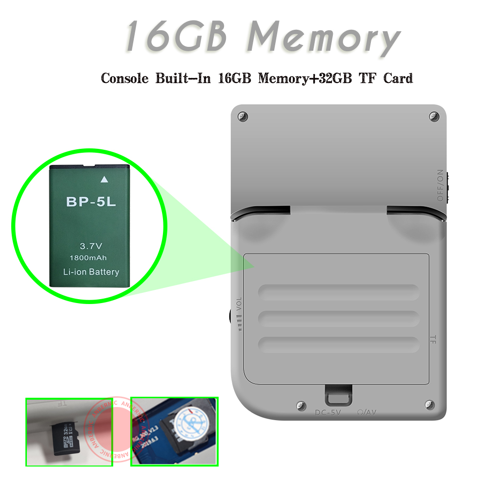RG300 3 inch Video games Portable Retro console Game Handheld Console Player 16G+32G 3000 games