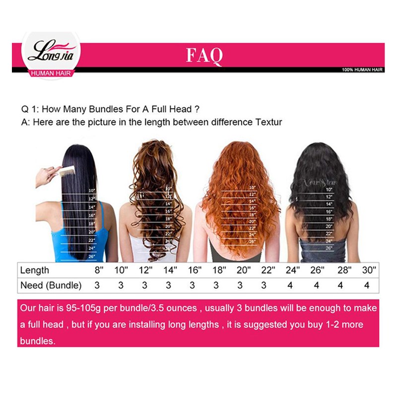 Luxury Lady Wigs Human Hair Fashion Deep Wave Loose Wave Body Wave Straight Hair Black For Women