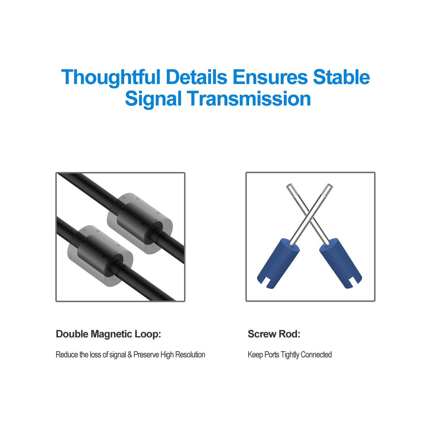 1.5M VGA to VGA Cable 15 Pin Male to Male PC Computer Monitor Cable 5 Feet