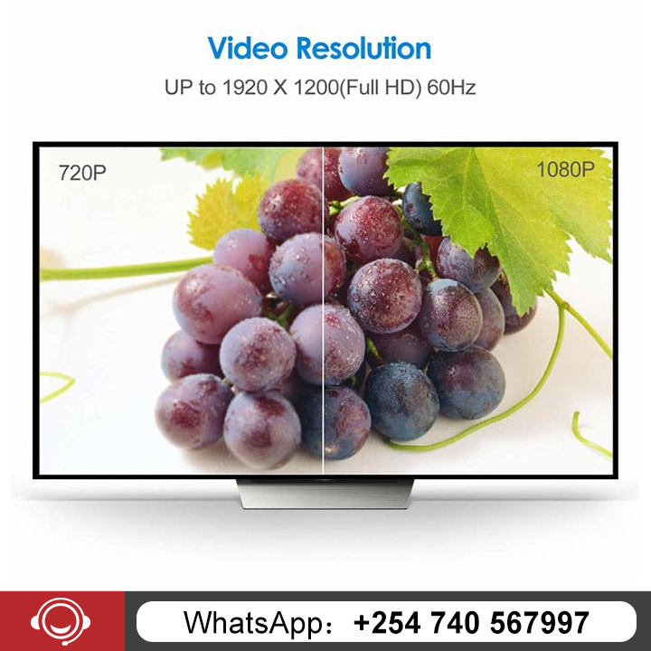 1.5M VGA to VGA Cable 15 Pin Male to Male PC Computer Monitor Cable 5 Feet