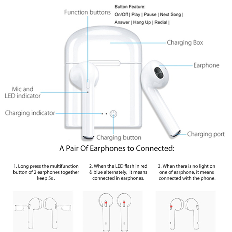 i7S TWS Bluetooth Earphones Long lasting Wireless Earbuds iPhone Samsung Android  with Charging Box