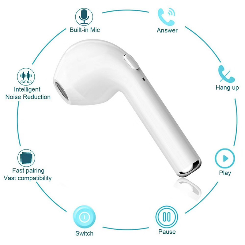 i7S TWS Bluetooth Earphones Long lasting Wireless Earbuds iPhone Samsung Android  with Charging Box