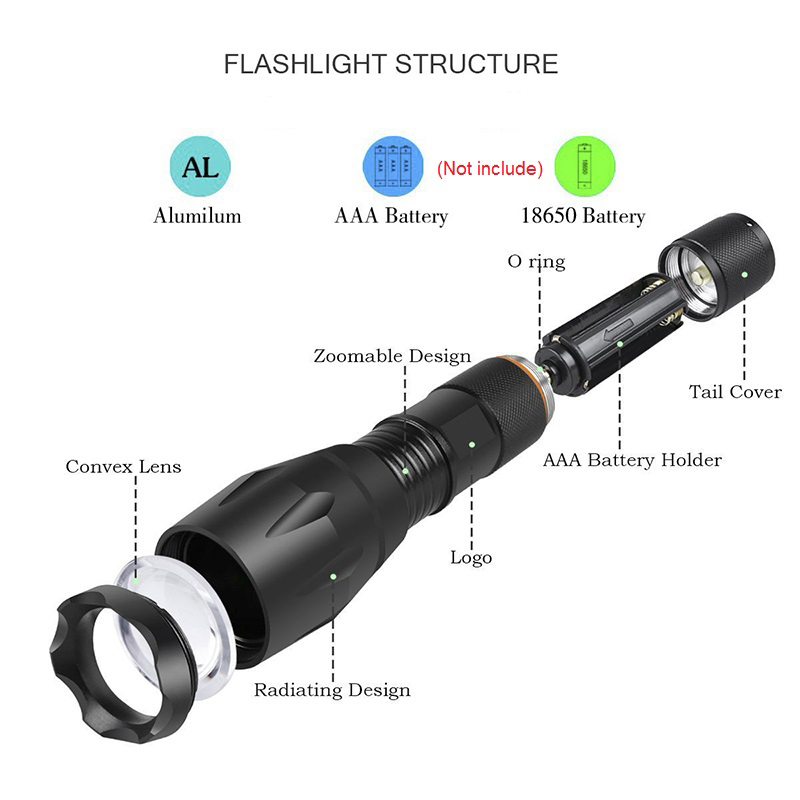 Led Flashlight Lanterna Tactical Flashlight Zoomable Waterproof Protable Outdoor Camping Bike Light