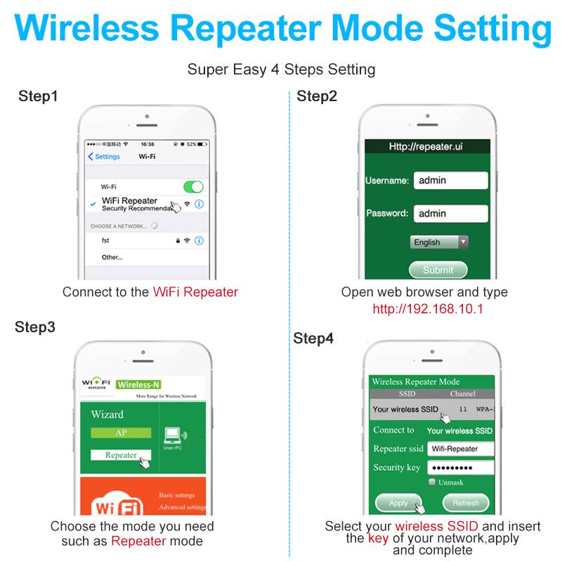 Wireless Wifi Repeater Wifi Range Extender Router Wi-Fi Signal Amplifier 300Mbps WiFi Booster 2.4G