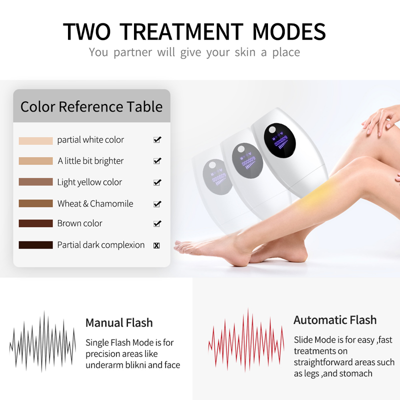 professional IPL Laser Depilator LCD laser hair removal Photoepilator women painless hair remover