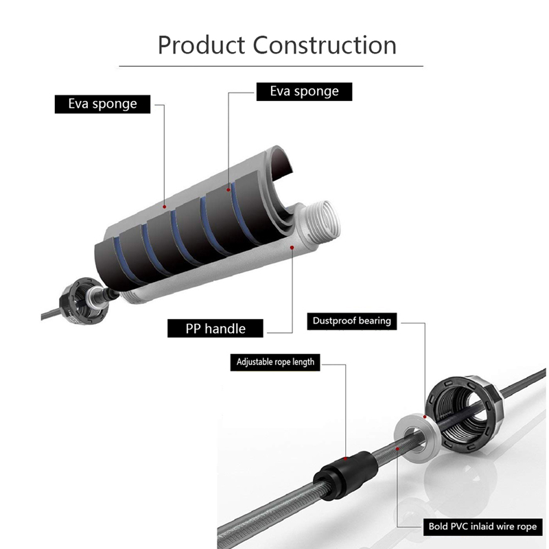 Bearing Jump Ropes Tangle-Free Jumping Rope Adjustable Skipping Rope Speed Equipments Skipping